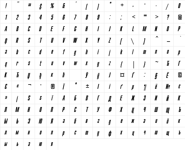 CompactCTT Italic  glyph index