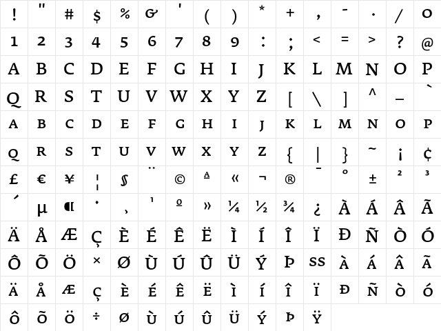 Fedra Serif A Regular  glyph index