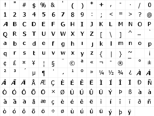 Gaps Regular  glyph index