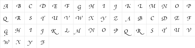 PoeticaSuppSwashCapitalsII RomanItalic  glyph index