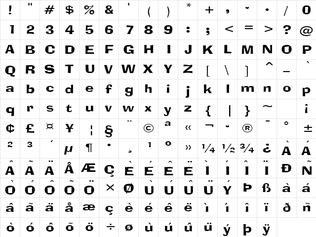 Alor Narrow Wide Normal  glyph index