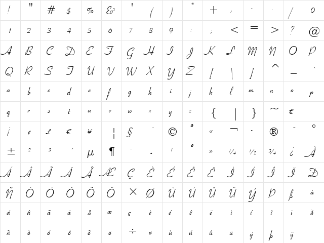 Ribbon131 BT Regular  glyph index
