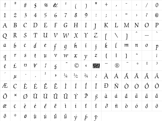 Chancery Regular  glyph index