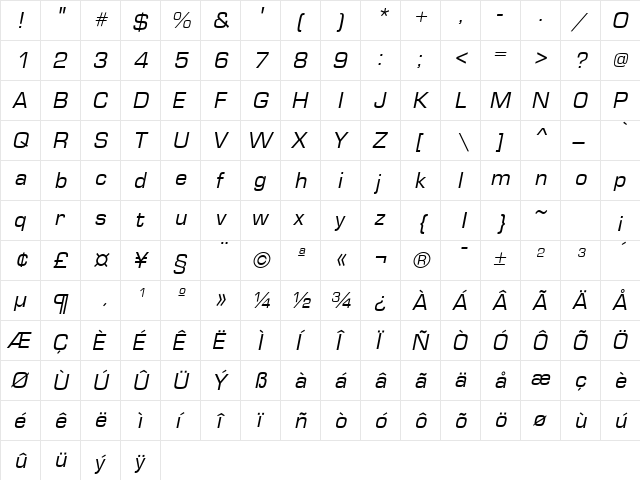 Microstile Italic  glyph index