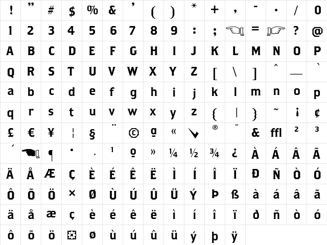 Brothers Roman  glyph index