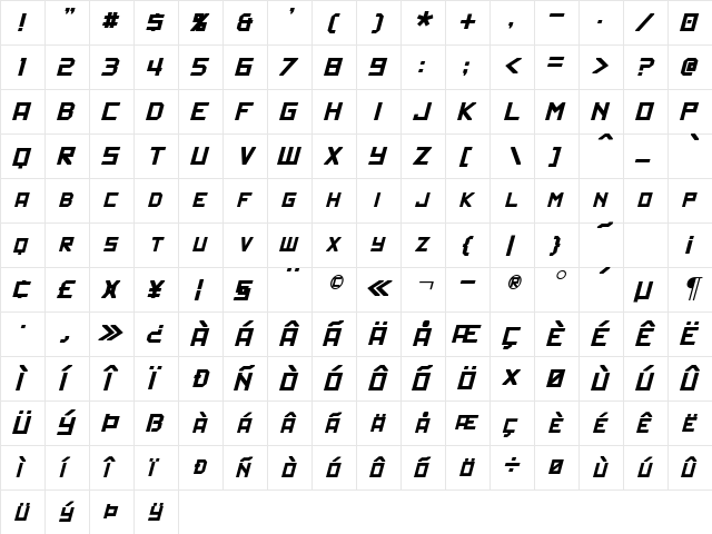 Politik Italic  glyph index