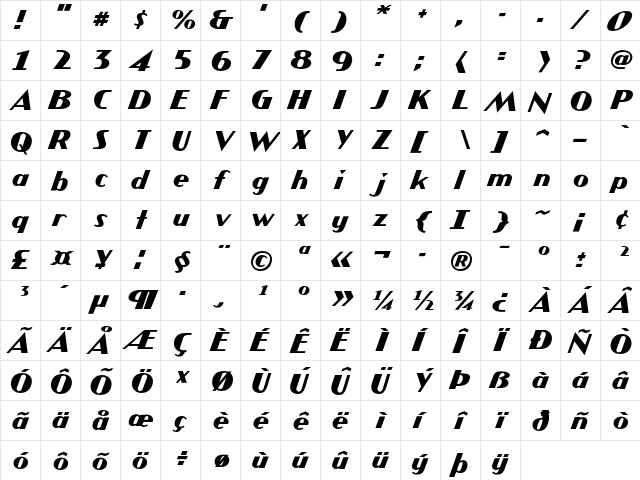 JMH COMICS Bold Italic  glyph index