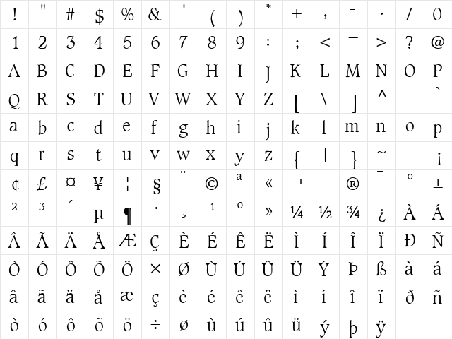 GrammateusLightSSK Regular  glyph index