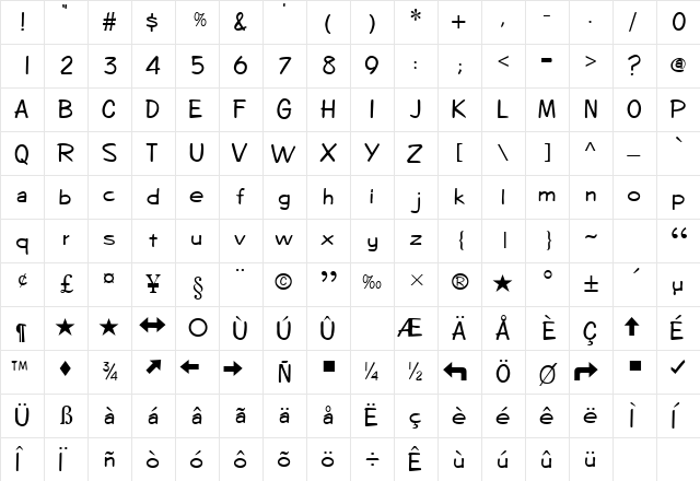 DraftSSK Regular  glyph index