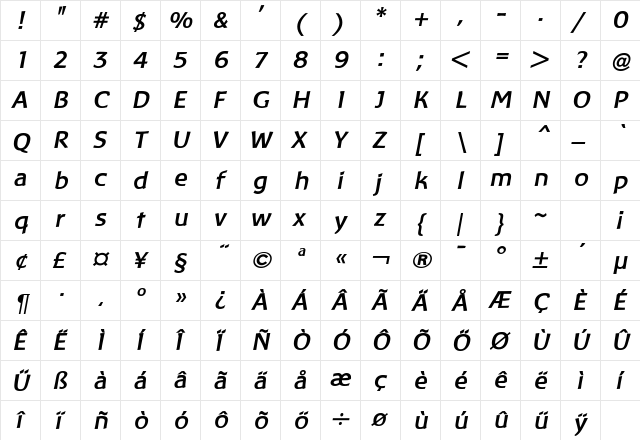 Baar Philos BoldItalic  glyph index