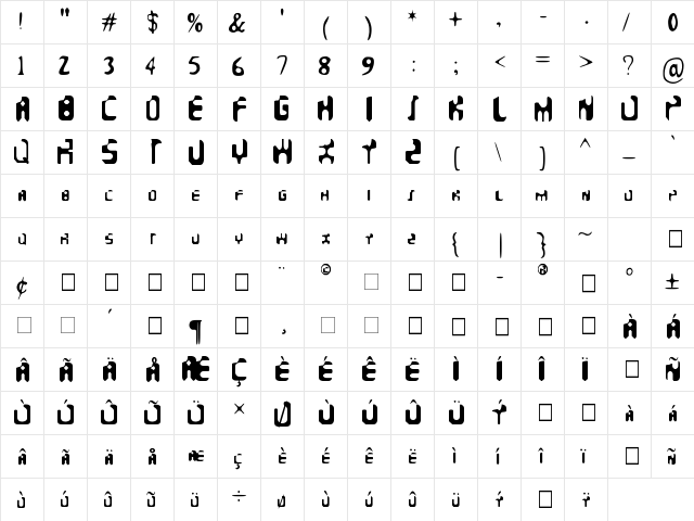 Faeronic Regular  glyph index
