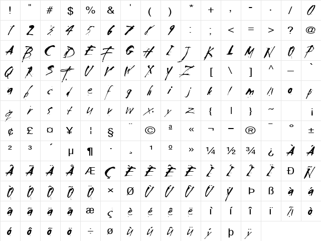 TOMTHUMB Regular  glyph index