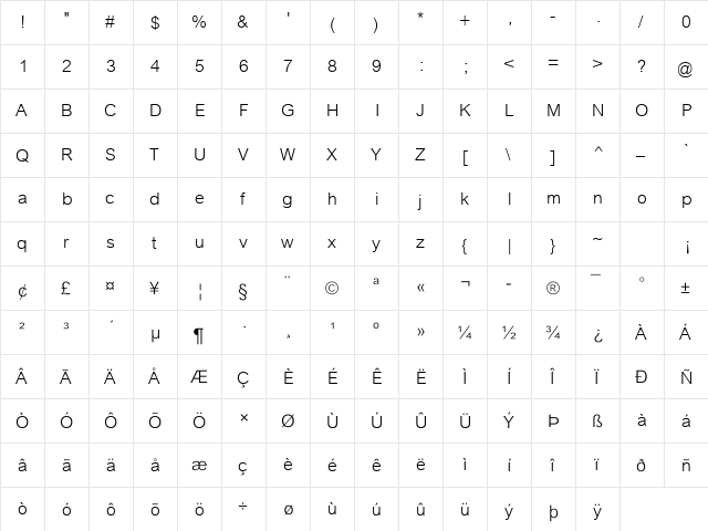 CordiaUPC Regular  glyph index