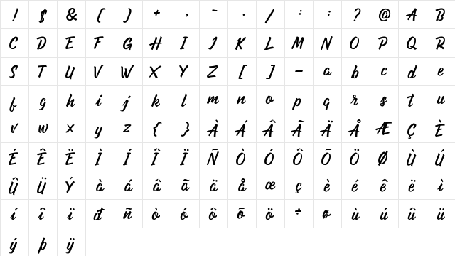 Ondfuturs Regular  glyph index