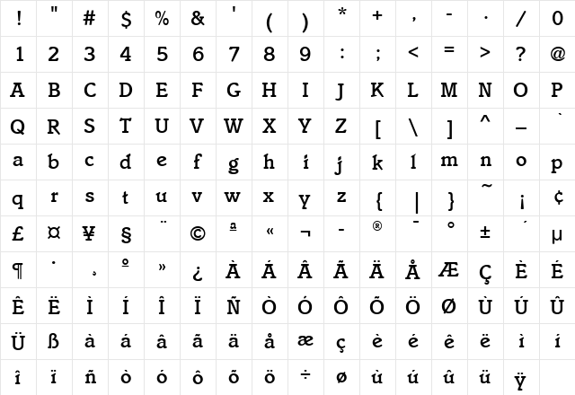 ItaliaMd Medium  glyph index
