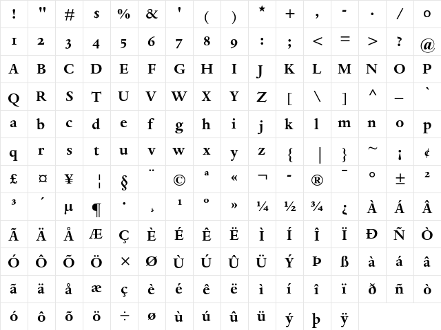 Dante MT Bold SC  glyph index