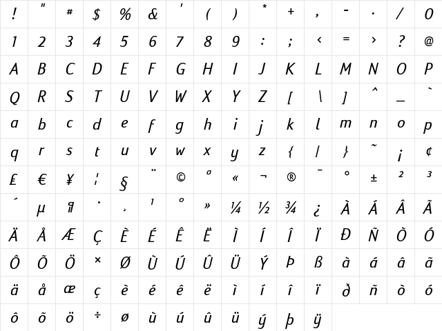 Fargo Rg DaMa Italic  glyph index