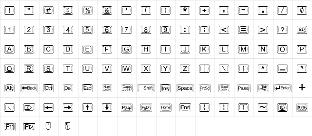 KeyTopZ Regular  glyph index