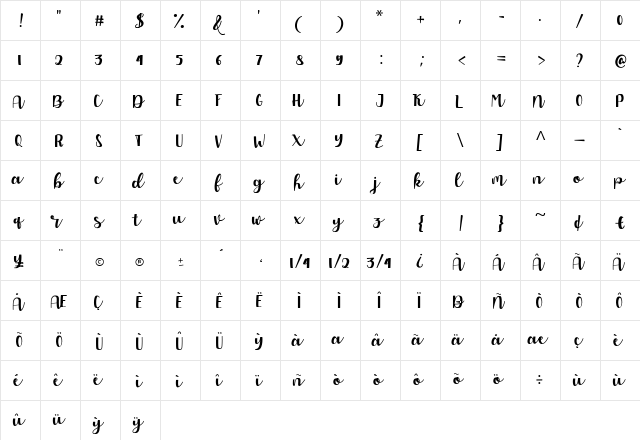 Allyca Regular Regular  glyph index