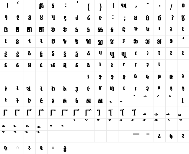 AkrutiGujAnkush Bold  glyph index