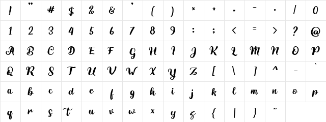 Highest Dafont Regular  glyph index