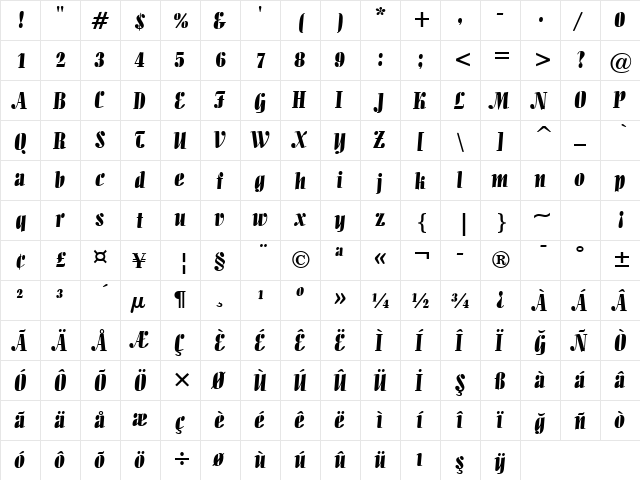 Allegro BT Regular  glyph index