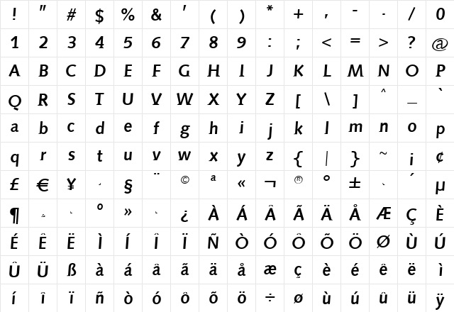 AidaSerif Regular  glyph index