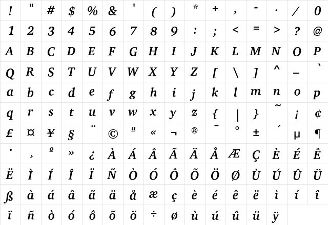 CharterEF BoldItalic  glyph index