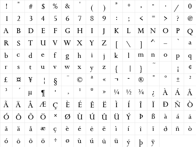 Felicity Regular  glyph index