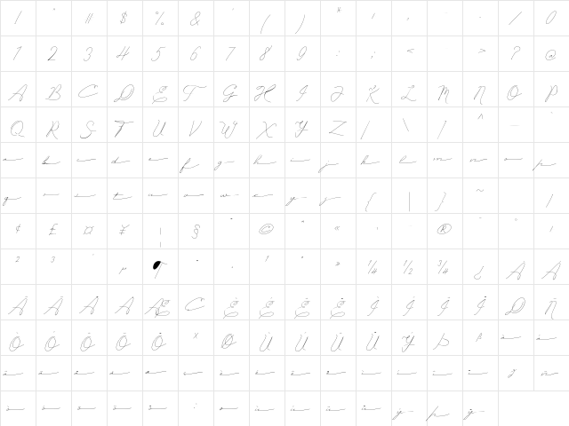 Dear Rialy Regular  glyph index