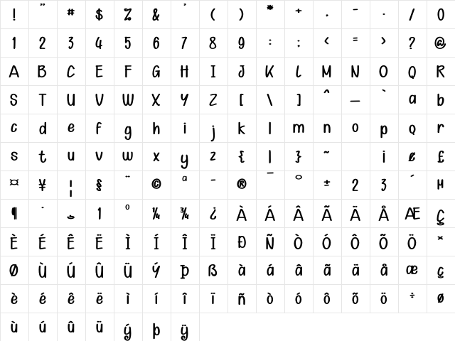 Kid Knowledges 1 Regular  glyph index