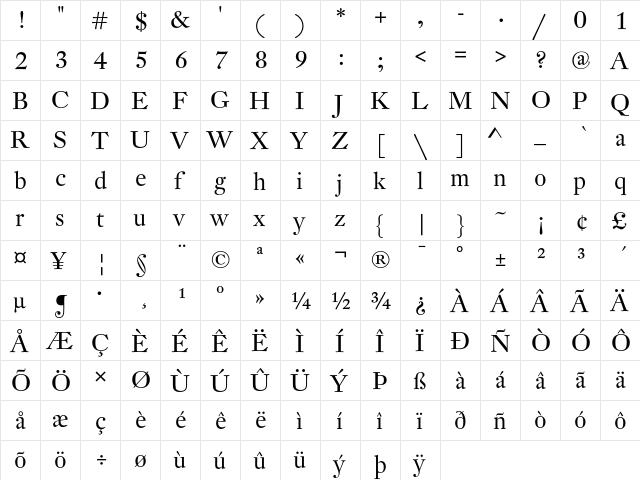 DTL Fleischmann D Regular  glyph index
