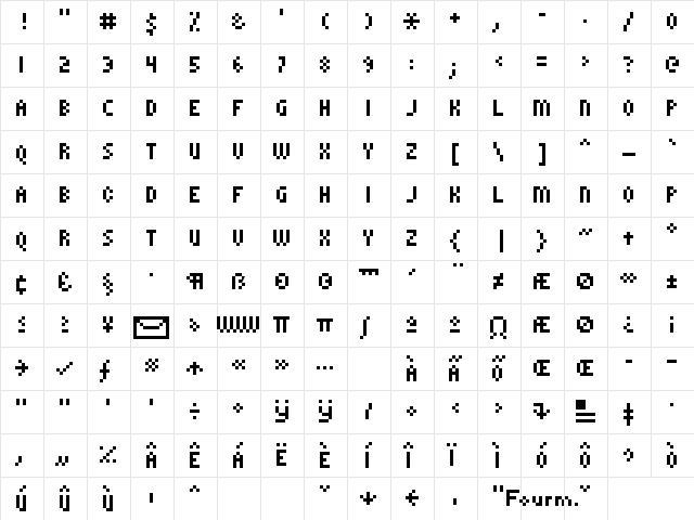 kroeger 0858 Regular  glyph index