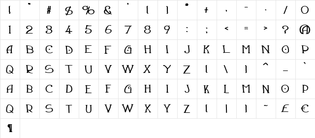 Draughtsman Bold  glyph index