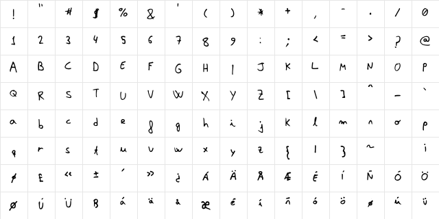 David Lozano Lucas Medium  glyph index