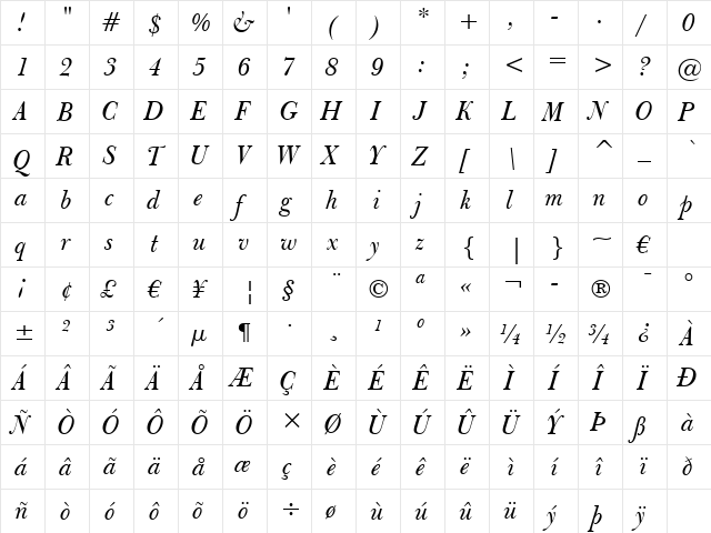 Bulmer BT Italic  glyph index