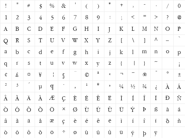 Elvis Regular  glyph index