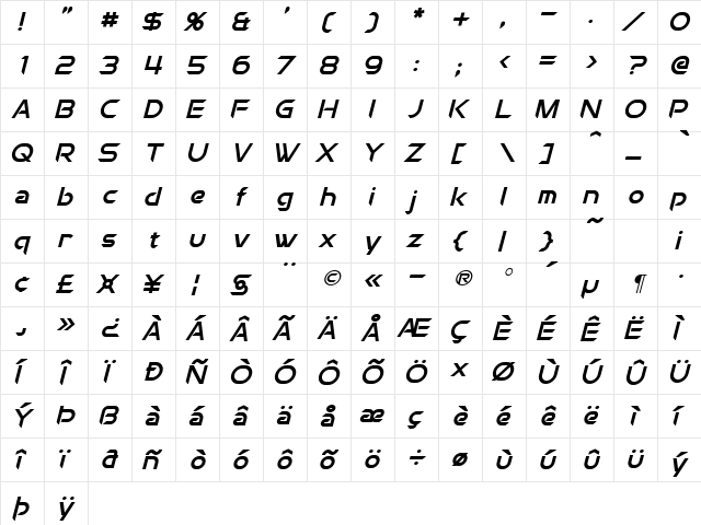 Chromia Italic  glyph index