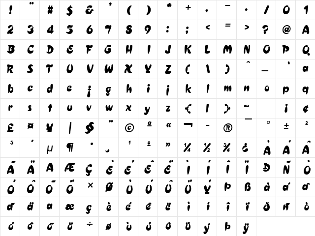 Crest Heavy Normal  glyph index