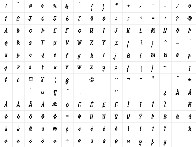 LTSunburstEast Bold  glyph index