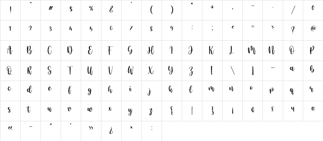 Goldie Rainbow Regular  glyph index