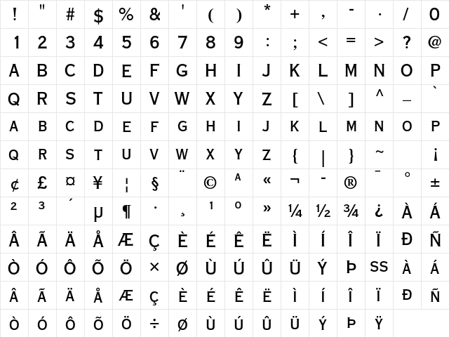 Copperplate Gothic Std 30 AB  glyph index