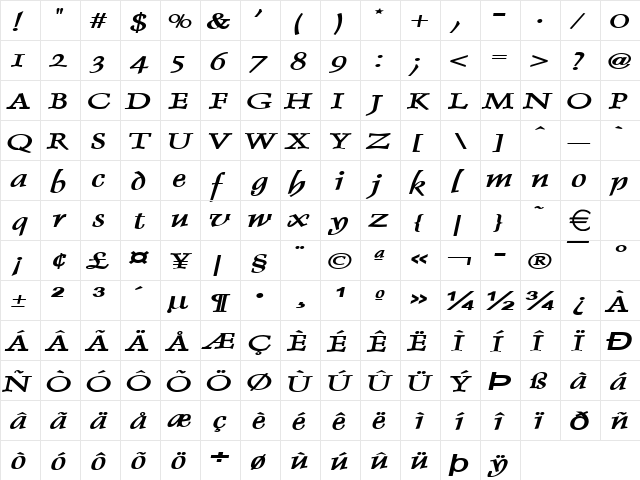 DolphinExtended BoldItalic  glyph index