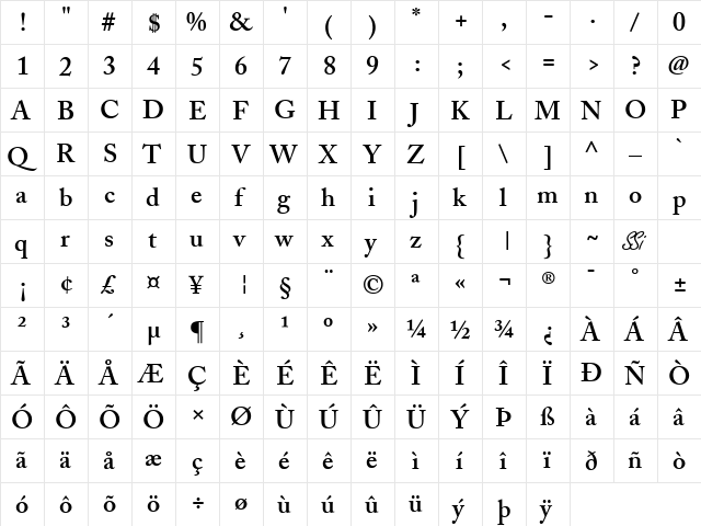 Caslon SSi Semi Bold  glyph index