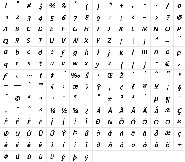 LinotypeAroma Light Regular  glyph index