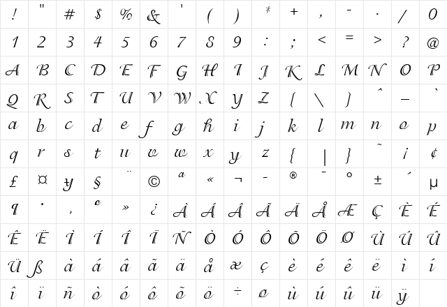 IsadoraITC Medium  glyph index