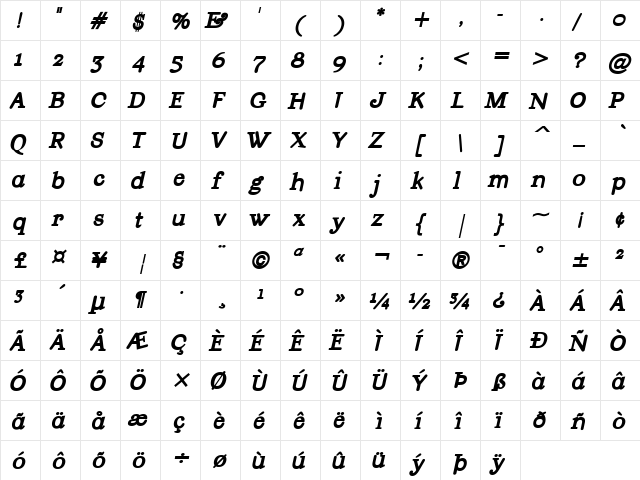 Andromeda ExtraBold Italic  glyph index