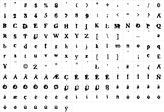 BlotterRoman Regular  glyph index