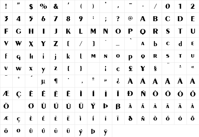 Penultimate Regular  glyph index
