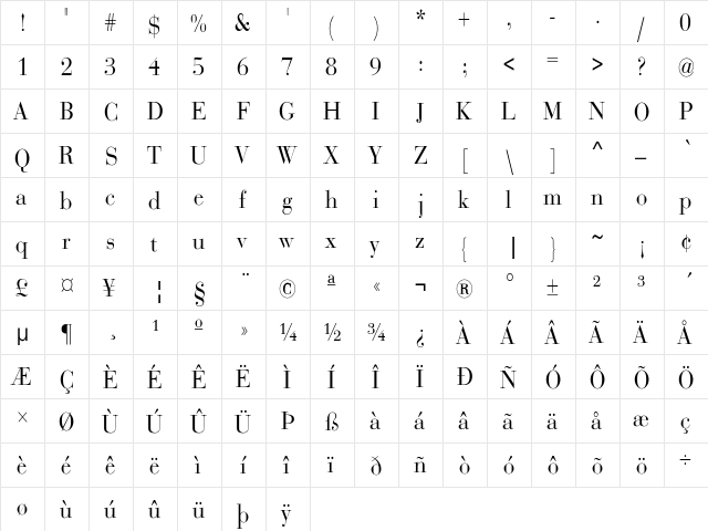 BodoniCnd-Normal Regular  glyph index